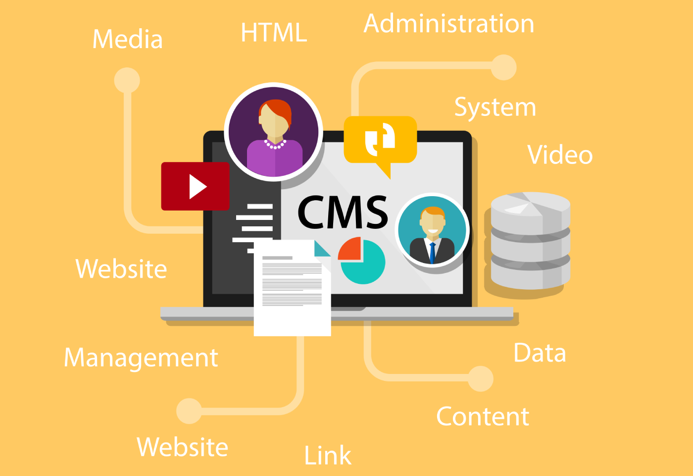 WordPress, Joomla, Drupal ve Daha Fazlası: En İyi CMS Seçenekleri 2025 ...