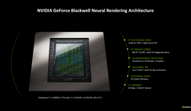 Windows 11 Oyun Performansı İçin Yeni Optimizasyon Paketi