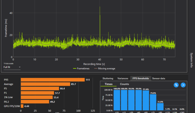 analysispage