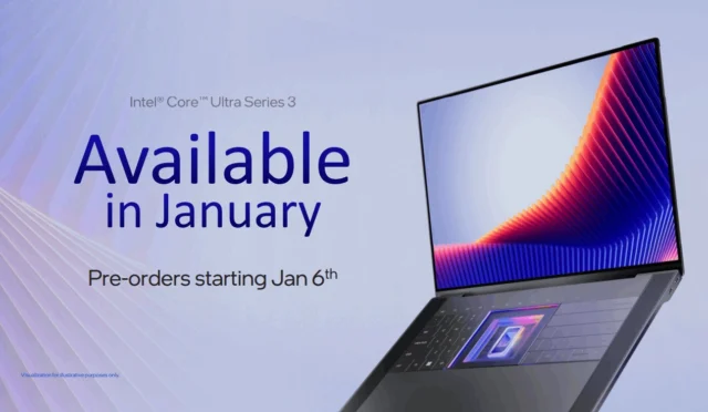 Core Ultra X9 388H iGPU
