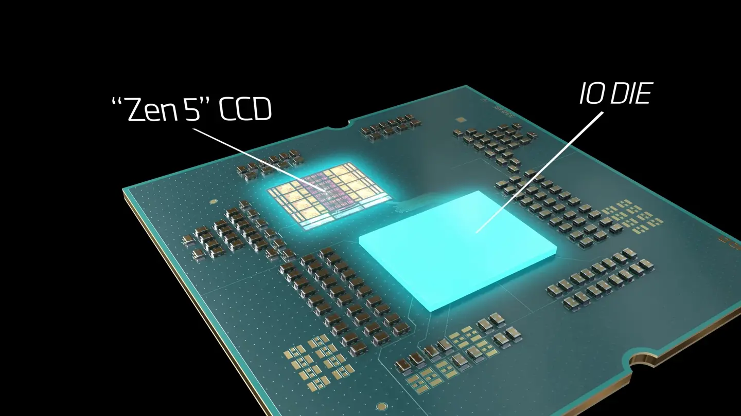 Alienware’in Sessiz Onayı: Ryzen 9 9950X3D2 Gerçekten Geliyor!