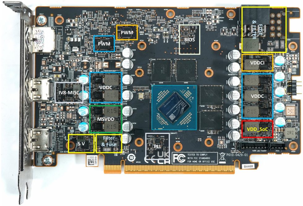 AMD Ekran Kartlarında Kilitler Açılıyor: RebelsTool ve Linux’un Gizli Gücü!