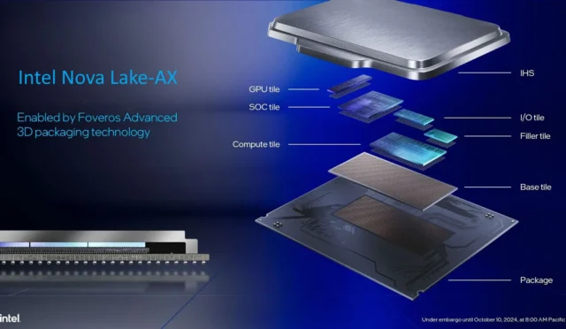 Intel Nova Lake